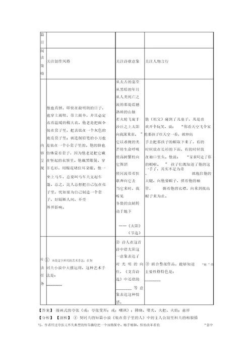 部编版初三下册练习题常识及名篇名著及答案100