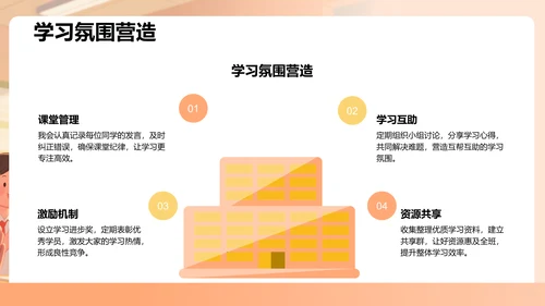 班长竞选个人介绍PPT模板