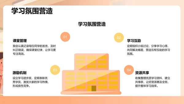 班长竞选个人介绍PPT模板