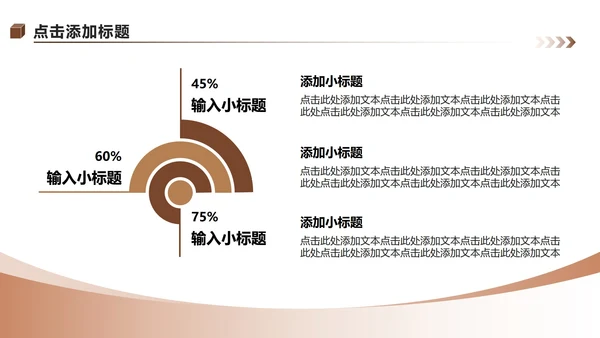 棕色商务风宠物市场消费趋势调研报告分析PPT模板