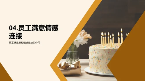 婚庆公司员工生日祝福会