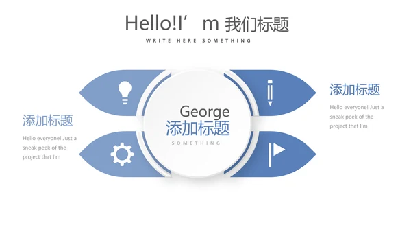 蓝色医疗分析报告动态PPT