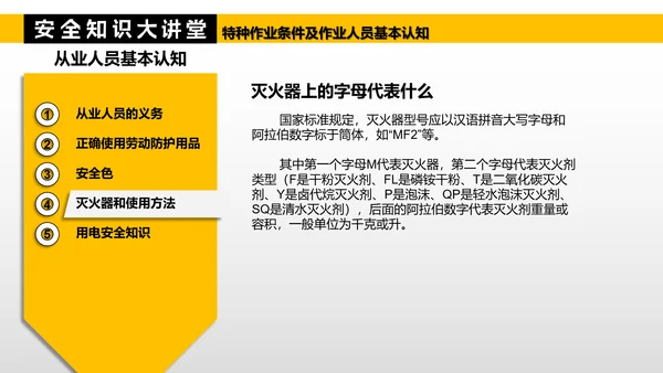 特种作业人员基本认知PPT模板