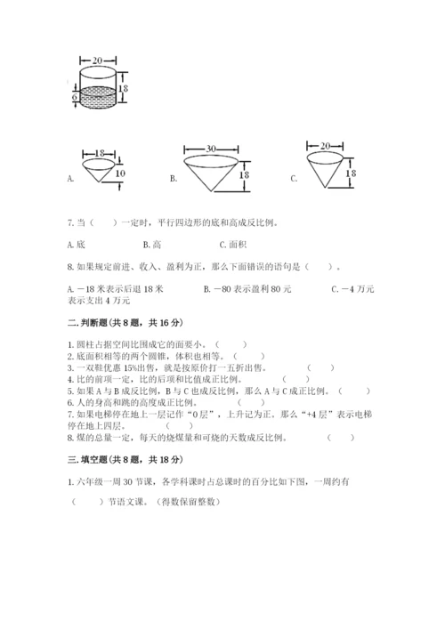 小学六年级下册数学期末卷精品带答案.docx