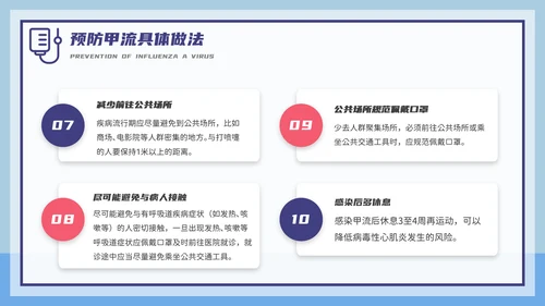 甲型流感病毒科普讲座PPT模板