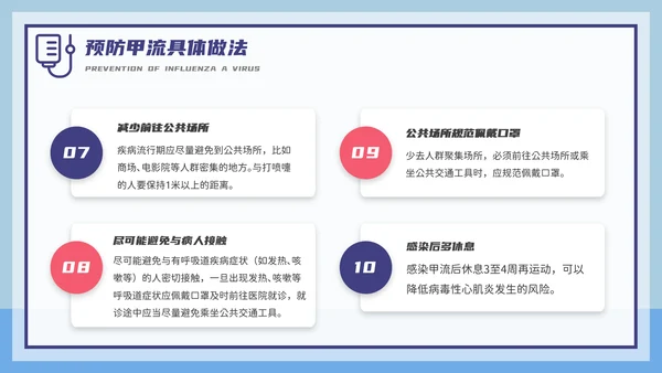 甲型流感病毒科普讲座PPT模板