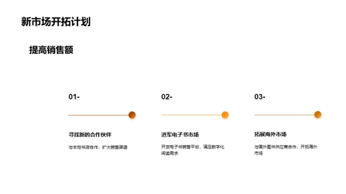 图书批发业的崛起