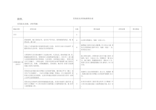 劳务队伍评价制度.docx