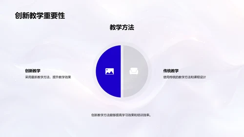 创新教学月报告PPT模板