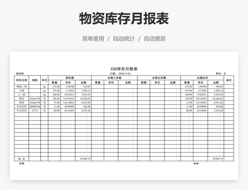 物资库存月报表