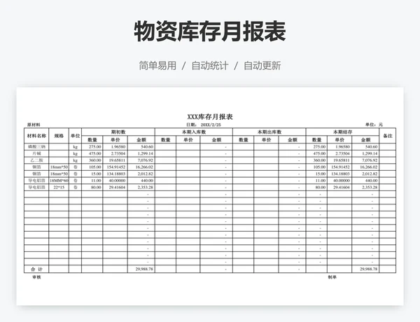 物资库存月报表