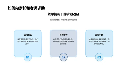 校园安全讲座报告