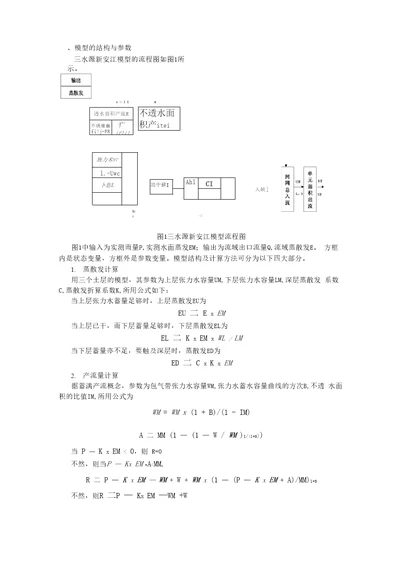 新安江模型参数的分析