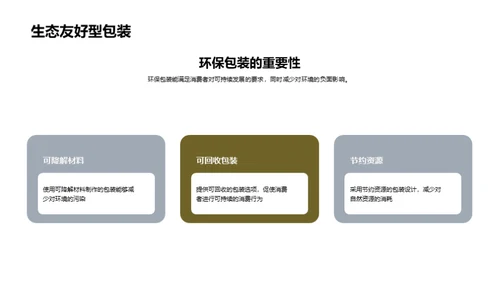 宠物食品行业的新篇章