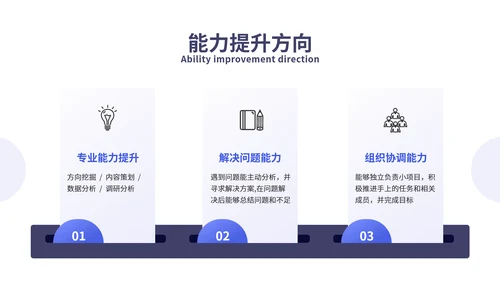 浅蓝色简约商务总结汇报竞聘晋升述职