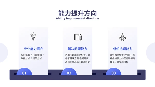 浅蓝色简约商务总结汇报竞聘晋升述职