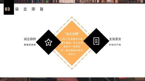 世界读书日知识科普PPT模板
