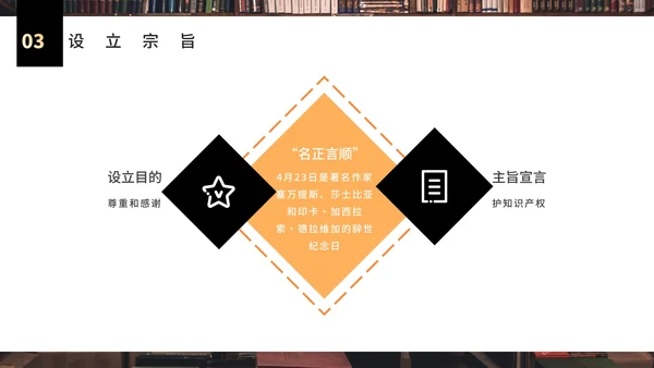 世界读书日知识科普PPT模板