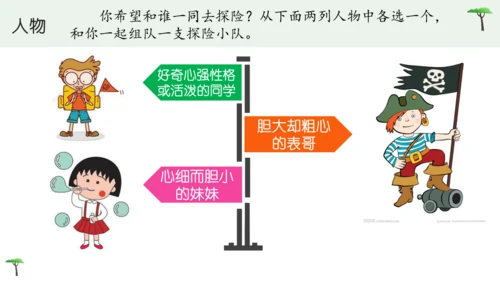 部编版语文五下第六单元习作神奇的探险之旅  课件