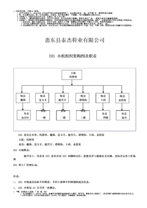 EHS小组组织架构图及职责