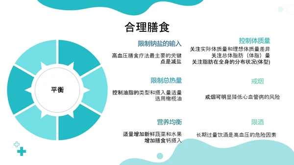 高血压疾病预防公益宣传知识讲座PPT模板