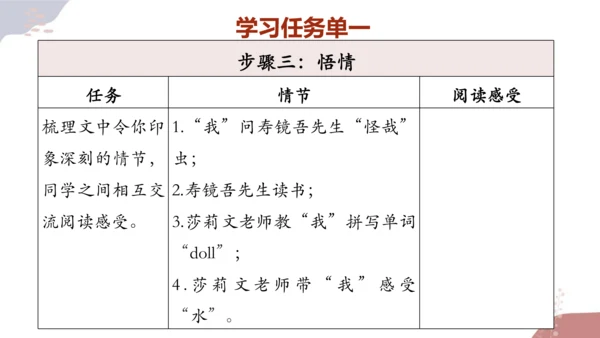 【统编版初中语文七年级上册第三单元】成长之光，师恩难忘 课件（共40张PPT）