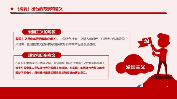 学习解读新时代爱国主义教育实施纲要PPT模板