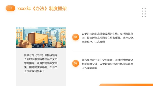 快递外卖市场管理办法PPT模板