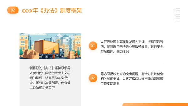 快递外卖市场管理办法PPT模板