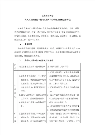 上海海洋大学机关及直属部门一般岗位校内岗位聘任及分配试行办法