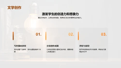 简约风教育培训教学课件PPT模板