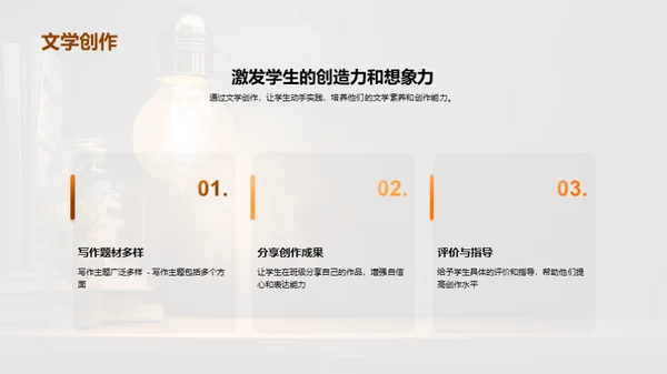 简约风教育培训教学课件PPT模板