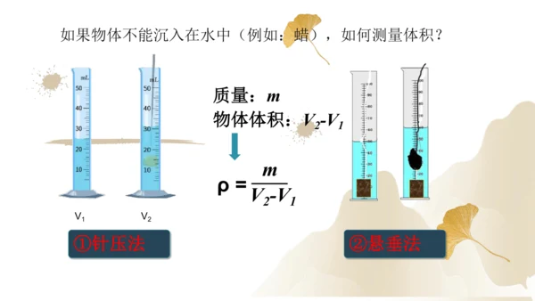 6.3测量物质的密度（课件）(共24张PPT) -2023-2024学年八年级物理上册同步精品课堂（