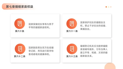 橙色黄色插画风简约风妇女权益保障法法律条文解释PPT女性健康