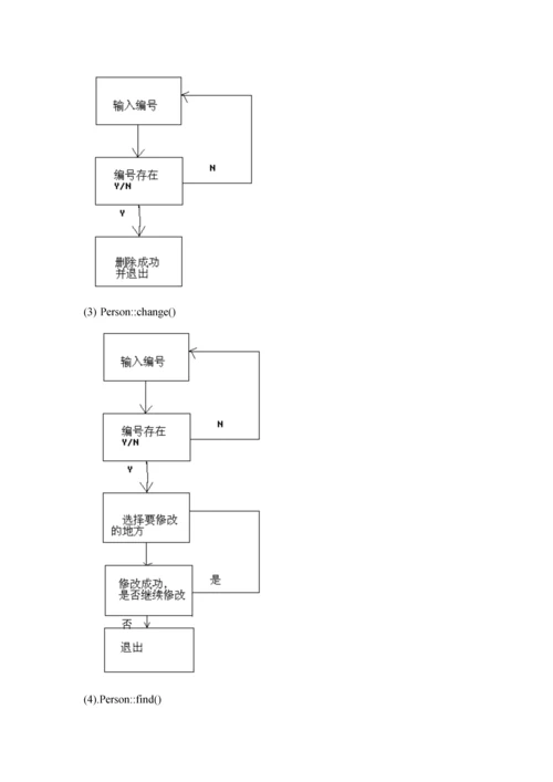 《C++程序设计》优质课程设计基础报告.docx