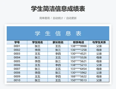 学生简洁信息成绩表