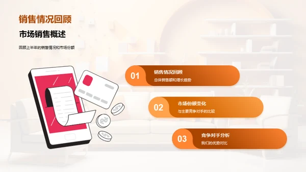 家居行业半年回顾
