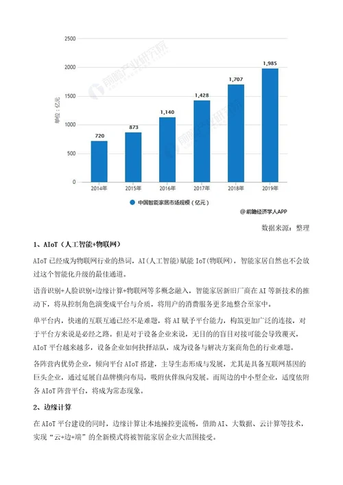 中国智能家居行业发展前景及方向渐趋明朗十大入口竞争将引爆市场