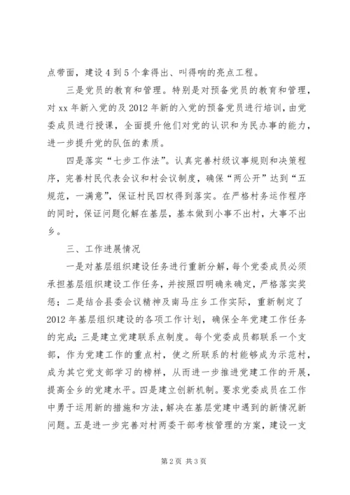 乡镇开展“基层组织建设提高年”活动汇报材料.docx