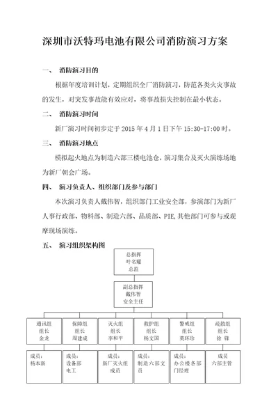 新厂消防演习方案