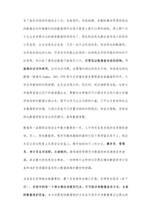 企业数据保护演进分析与建设思路.docx