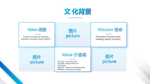蓝色大气企业公司宣传简介介绍动态PPT模板