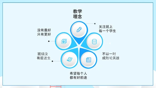 可爱卡通风高中三年级期末家长会PPT模板