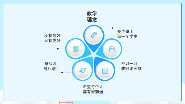 可爱卡通风高中三年级期末家长会PPT模板