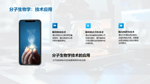 生物医学研究的突破与挑战