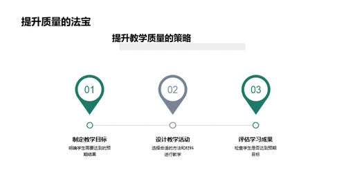 教育学理论与实践