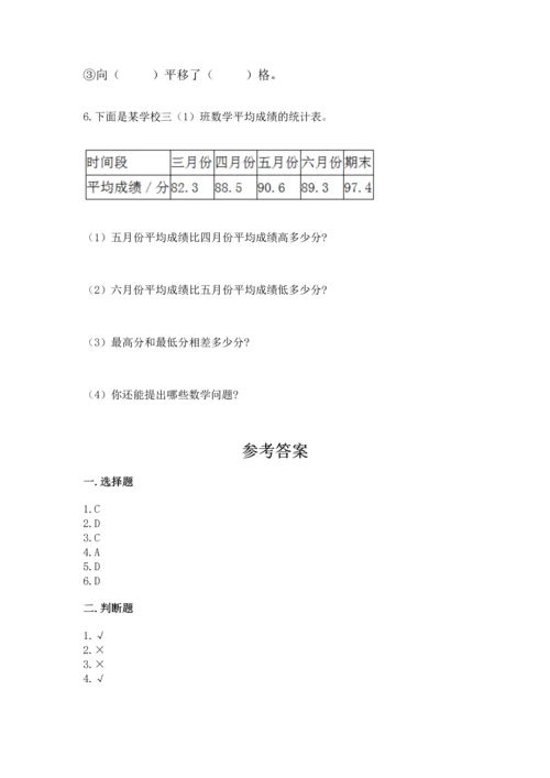 人教版四年级下册数学期末测试卷精品【突破训练】.docx