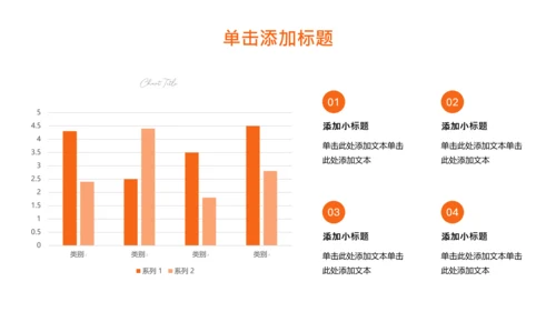 橘色简约烘焙师职业规划PPT模板