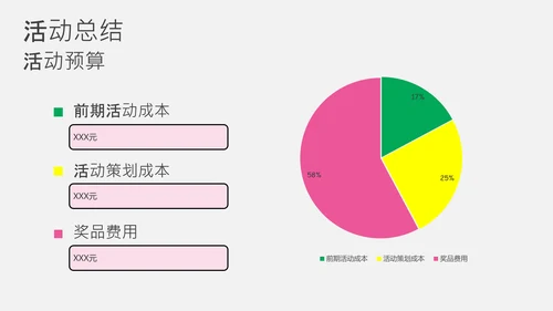 黄色创意插画儿童节策划PPT模板
