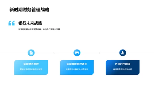 银行财务改革之路